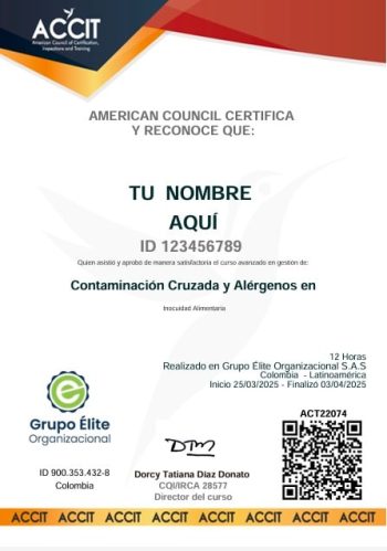 Contaminación Cruzada